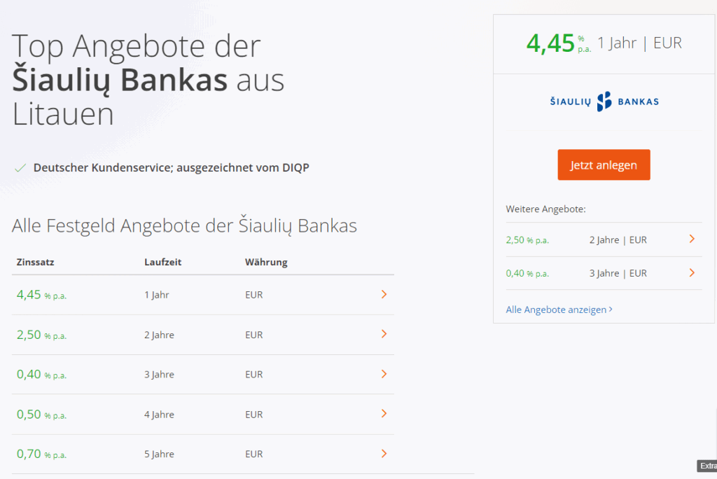 Šiaulių Bankas Festgeld