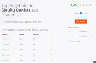 Šiaulių Bankas Festgeld