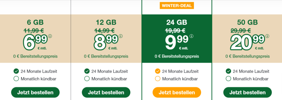 smartmobil.de SIM-Only Angebote