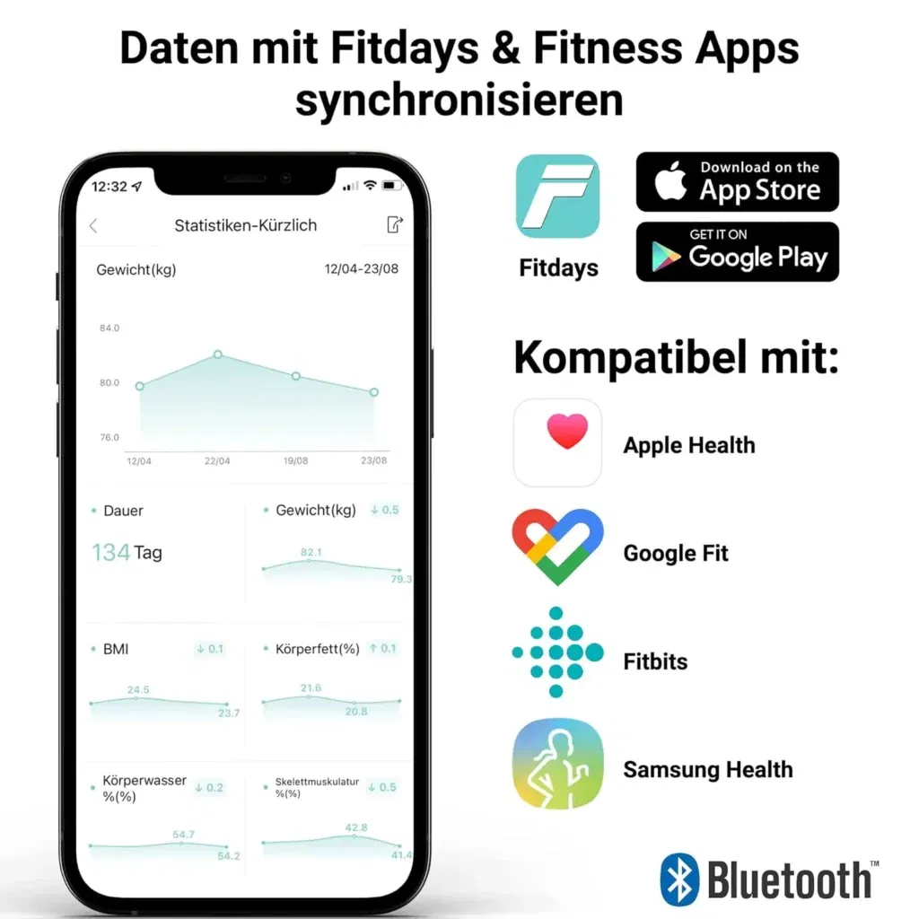 Fitleap Körperfettwaage (Fitdays-App, Bis 180Kg) 29,99 € Inkl. Prime-Versand Statt 62,99 €