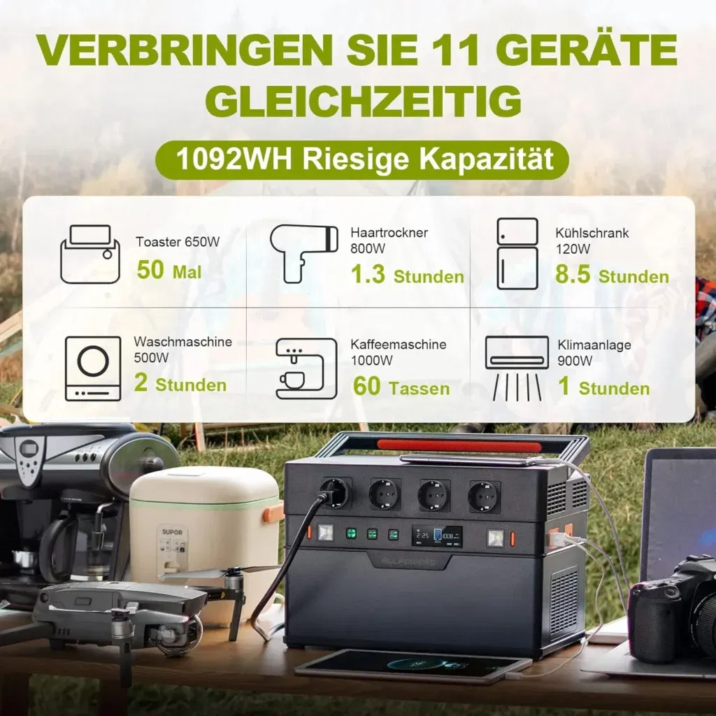 Allpowers S1500 Tragbare Powerstation - 1092Wh Akku Mobiler Stromspeicher Mit 4X 1500W (Spitze 3000W) Für 499,99 € (Statt 899,99 €) ⚡🔋