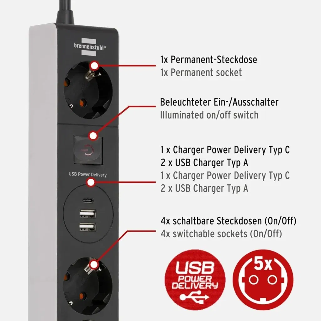 Brennenstuhl Steckdosenleiste 5-Fach Mit Usb C Power Delivery Und 2 Usb 2,4 A