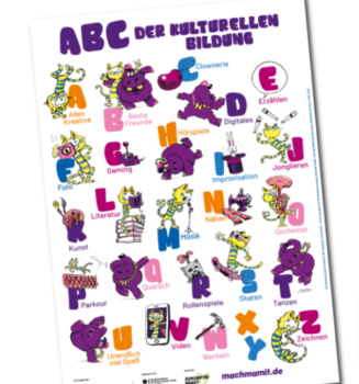 Poster-ABC-der-Kulturellen-Bildung-mit-Mika-und-Flopp-–-Publikationen-der-BKJ