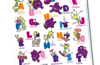 Poster-ABC-der-Kulturellen-Bildung-mit-Mika-und-Flopp-–-Publikationen-der-BKJ