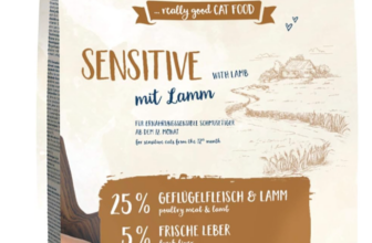 Sanabelle-Sensitive-mit-Lamm-