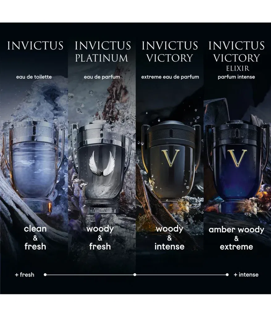 Paco Rabanne Invictus Victory Elixir Parfum (200 Ml)