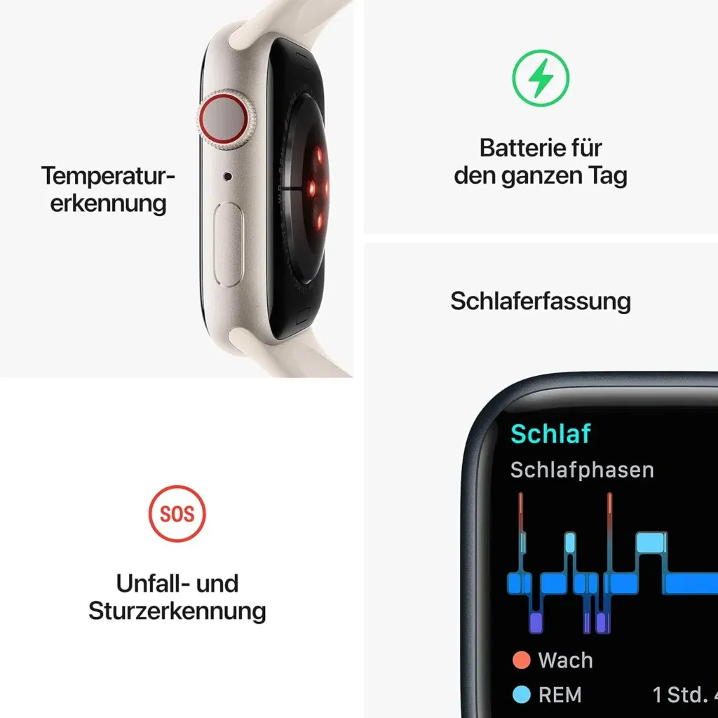 Apple Watch Series 8 (Gps + Cellular, 45Mm) Für 639,00 € Inkl. Versand