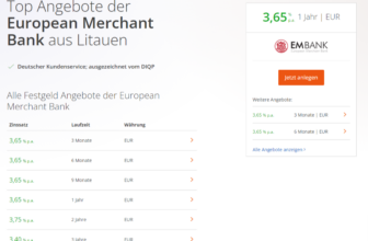 European Merchant Bank Festgeld