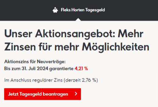 Ikano Bank Tagesgeld