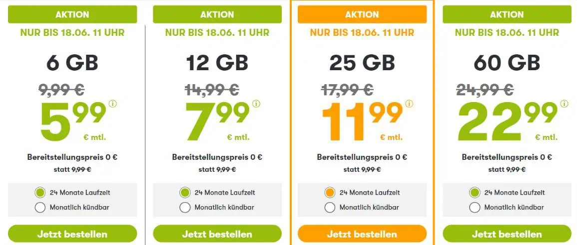 winSIM SIM-Only Angebote: o2 LTE-Datenflat mit 6 GB für 5,99 € / 12 GB für 7,99 € / 25 GB für 11,99 € oder 60 GB für 22,99 € / Monat