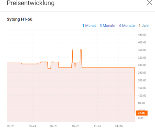 Sytong-Ht-66-Ab-27-00-€-Preisvergleich-Bei-Idealo-De (1)