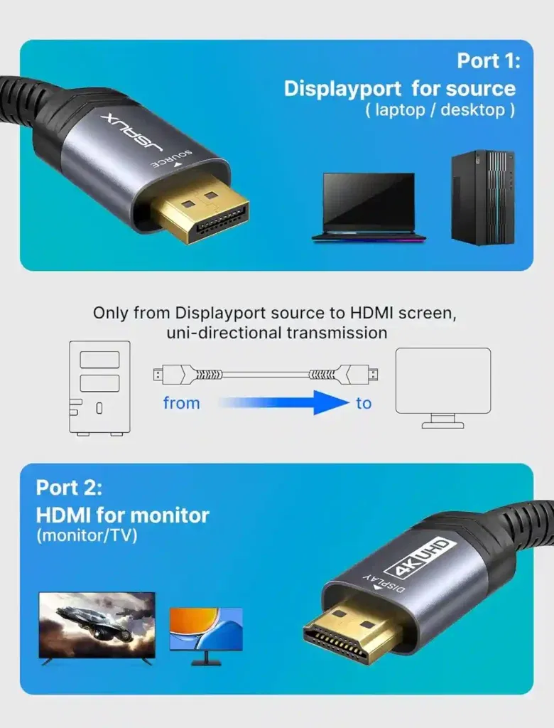 Jsaux 4K Displayport Auf Hdmi Kabel (2M, 2K@120Hz, 4K@30Hz) Für 5,49 € Inkl. Versand