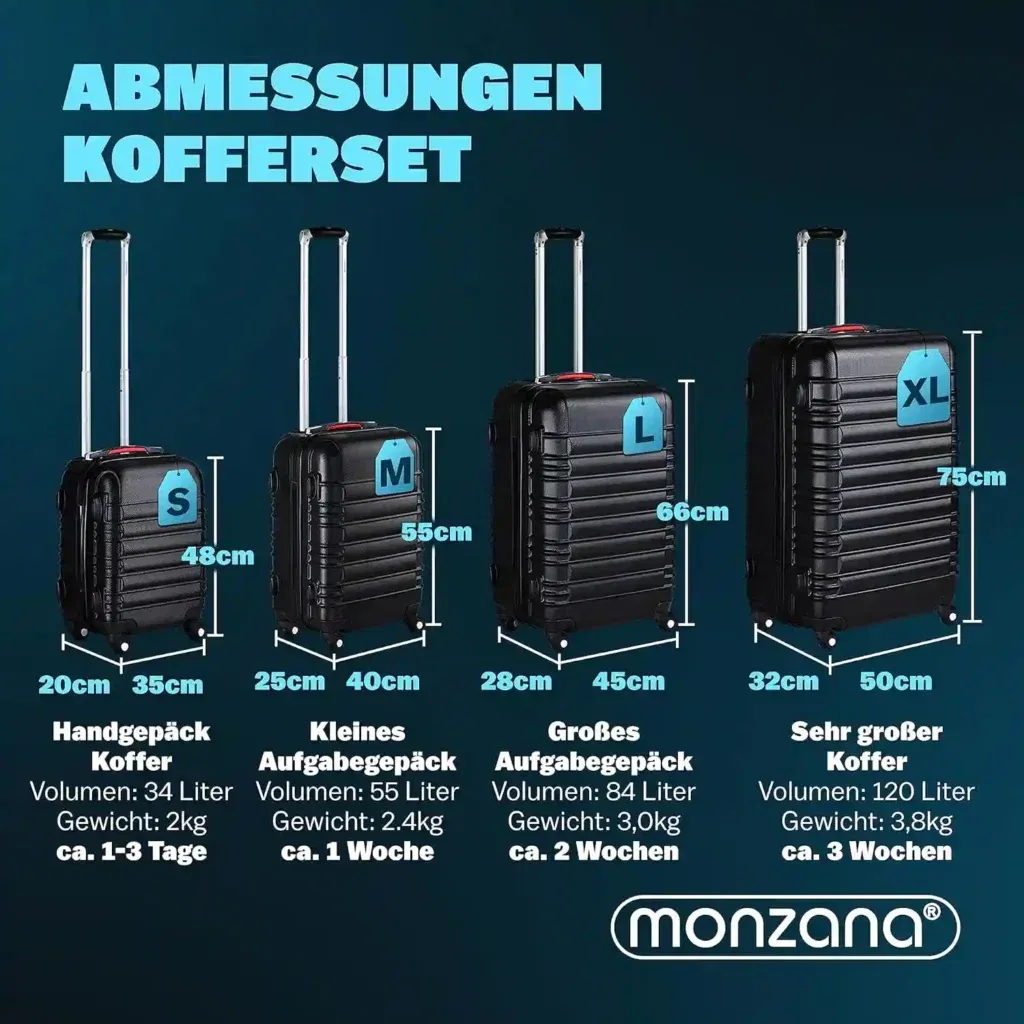 Monzana® Kofferset (4Er Set) Für 119,95 € Inkl. Prime-Versand