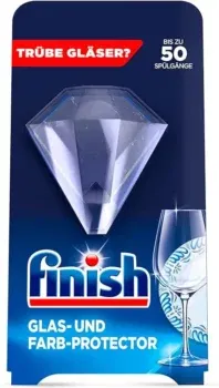 Finish Protector für Farb- und Glanzschutz