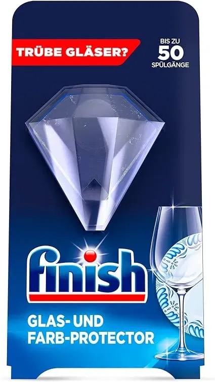 Finish Protector Für Farb- Und Glanzschutz