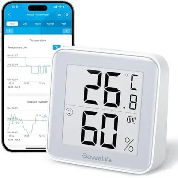 GoveeLife Bluetooth Thermometer Hygrometer H5105