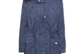 Guess-Parka-Blau-Parka-Trendyol