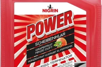 NIGRIN POWER Scheibenklar Konzentrat