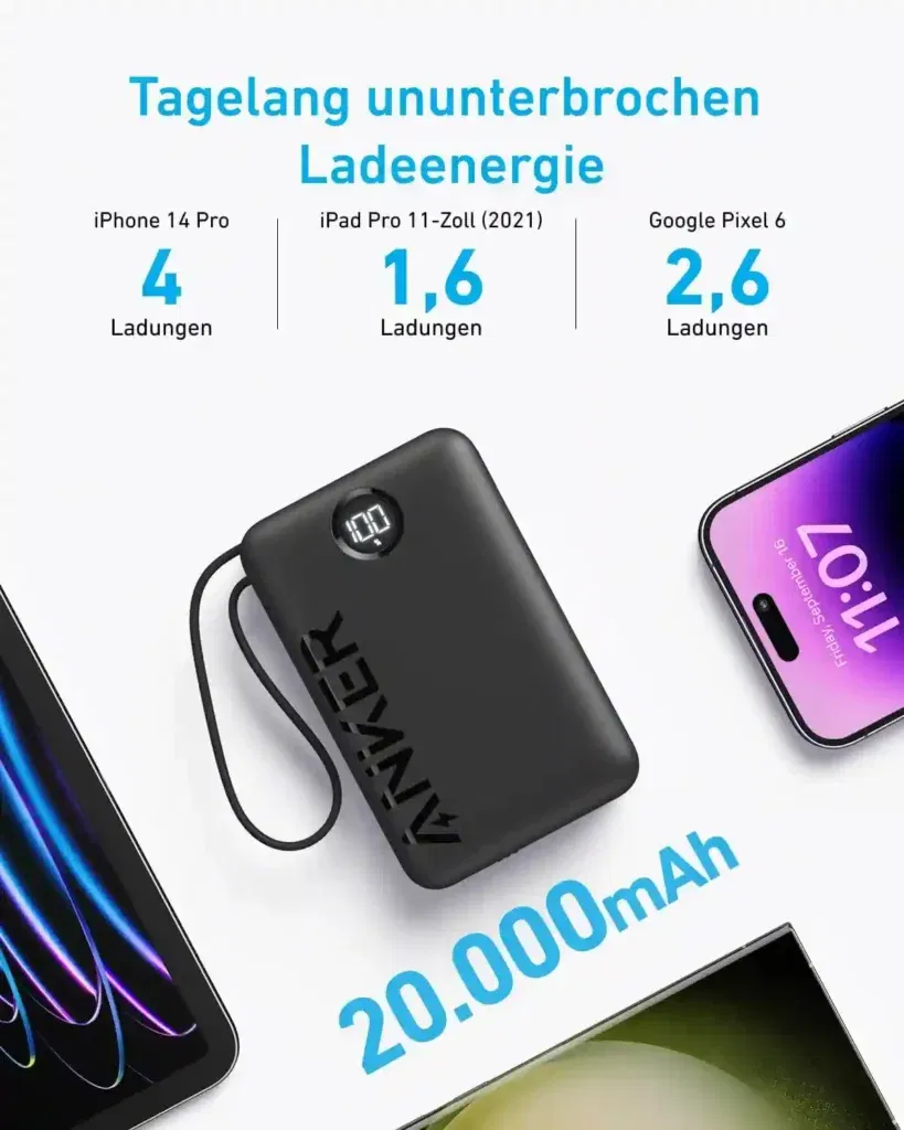 Anker Powerbank 20000Mah Für 31,99 € Inkl. Versand