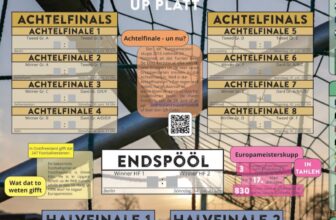 EM-Spielplan