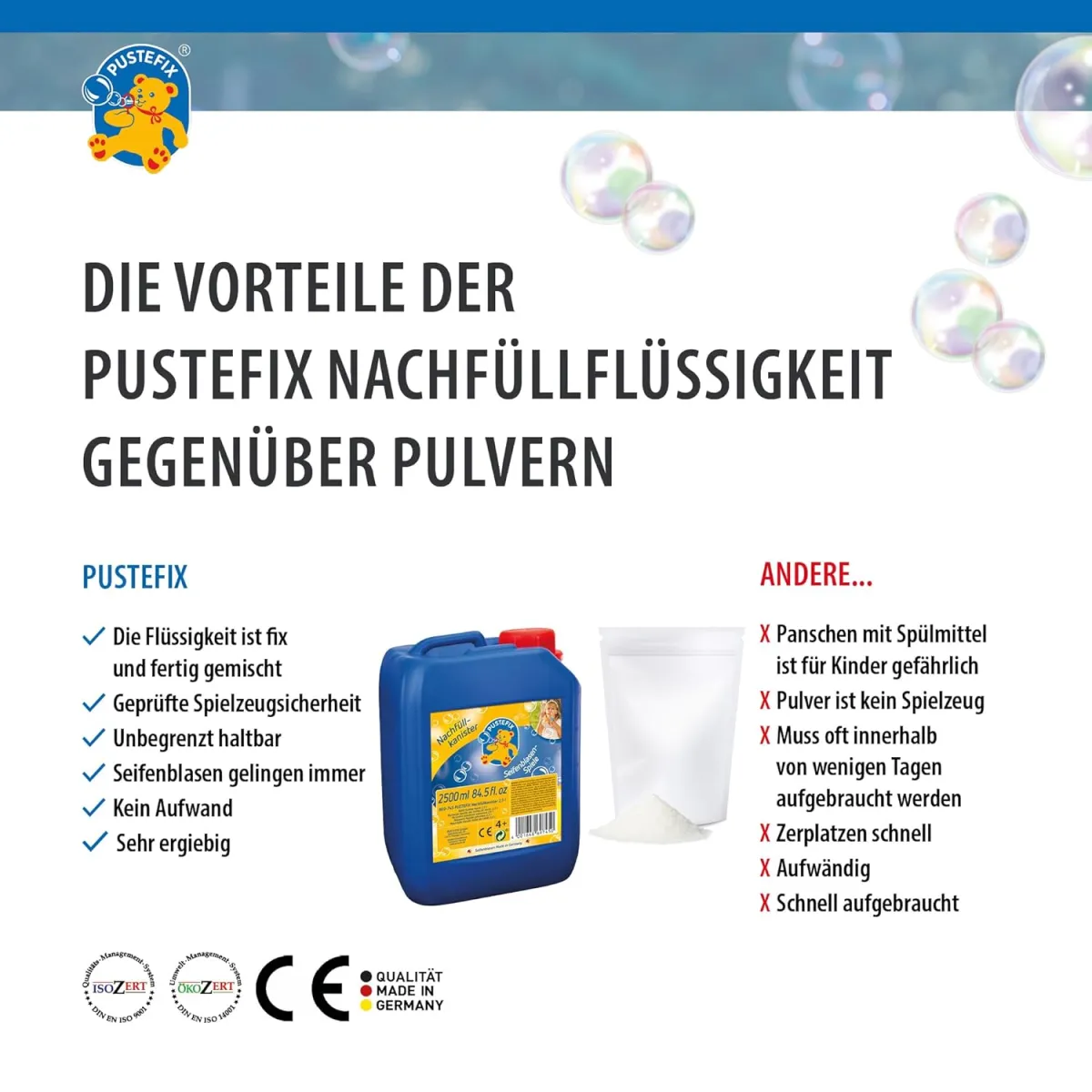 Schnäppchen, Deals und Rabattcodes des Tages - Pustefix Nachfüllflasche Vergleich