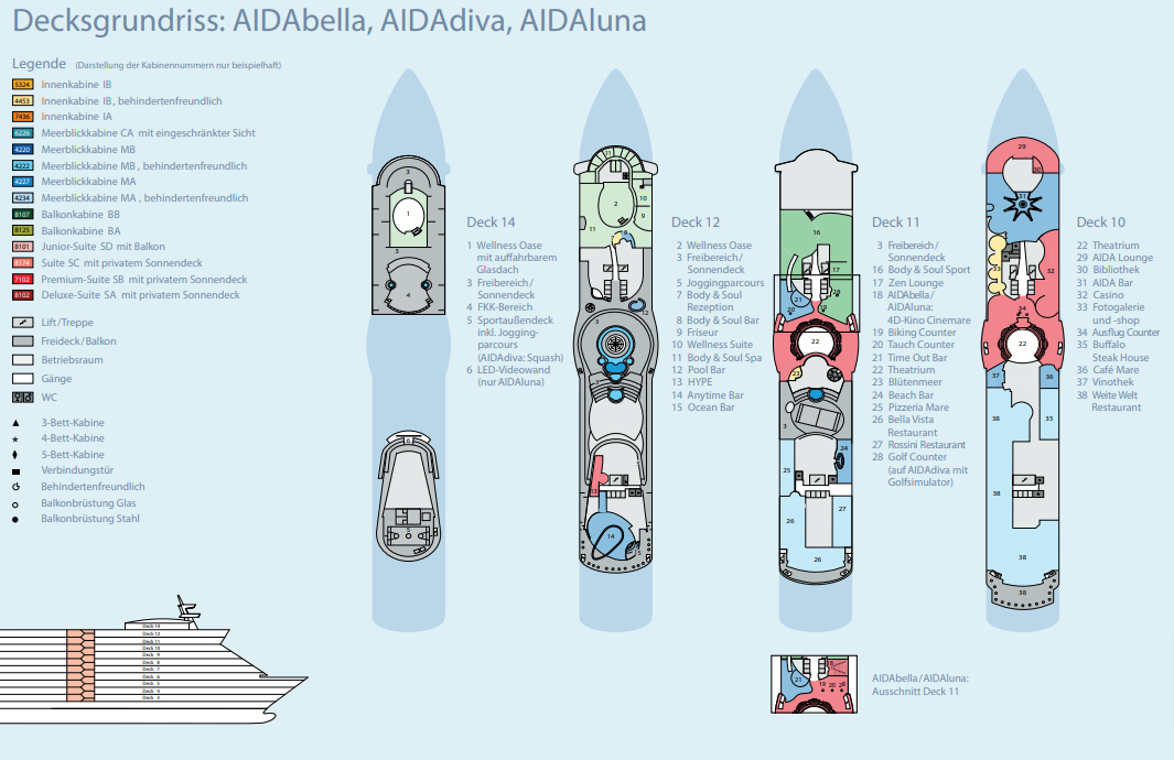 Aida Belladivaluna Beide Seiten