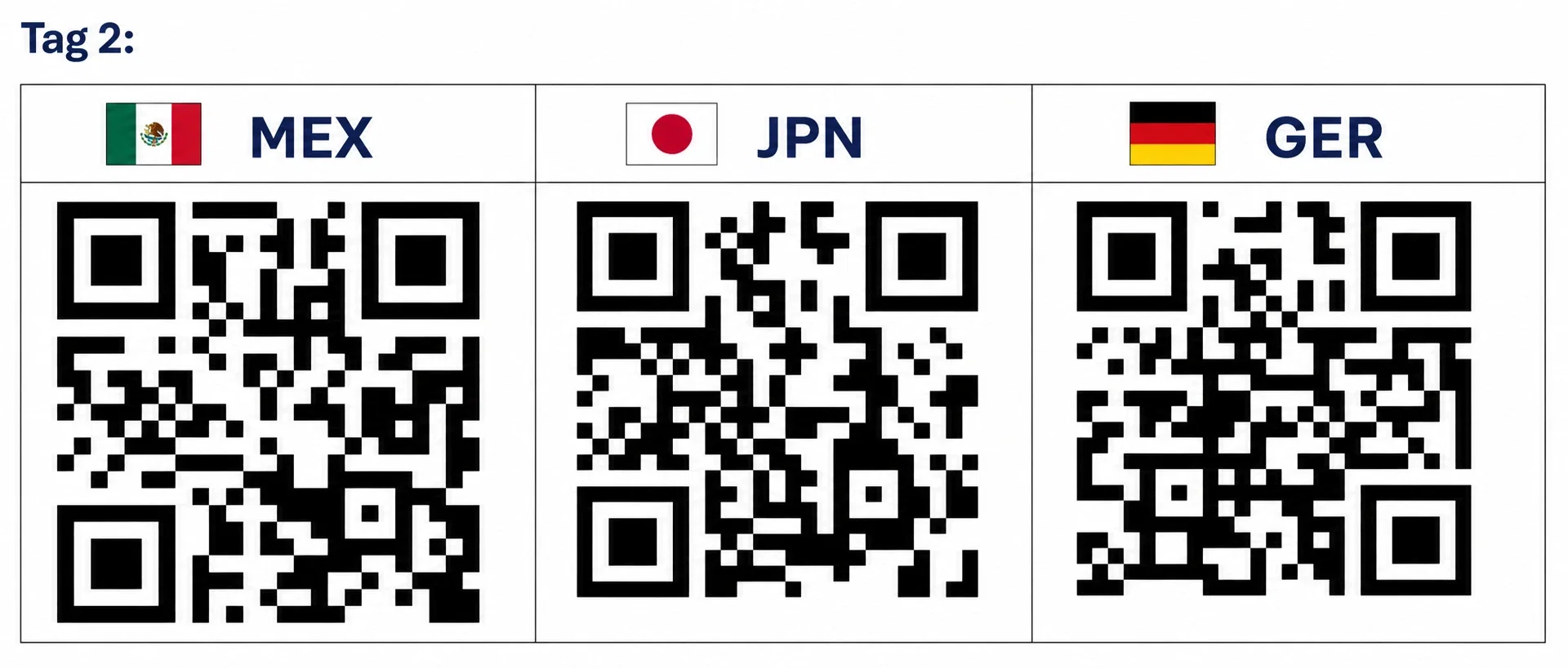 Tag 2 Mexiko Japan Deutschland Tag 2 Mexiko Japan Deutschland