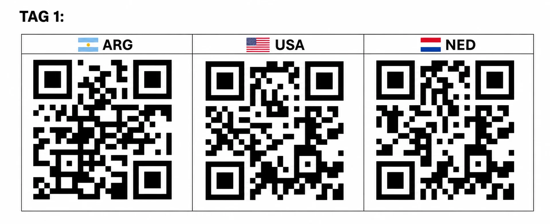 Tag Argentinien USA Niederlande 1 Tag Argentinien USA Niederlande 1