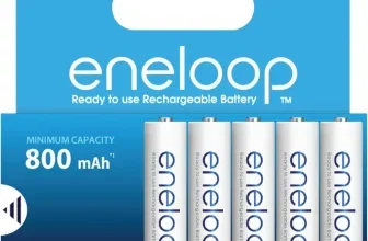 Blauer Panasonic eneloop Karton mit acht weißen AAA-Akkus, 800 mAh Kapazität und Solar-Symbol.