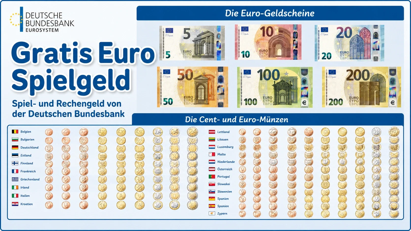 Gratis: Spiel- und Rechengeld kostenlos von der Deutschen Bundesbank