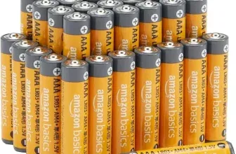 Amazon Basics AAA-Alkalisch Batterien 36er-Pack ab 7,15 € inkl. Prime-Versand