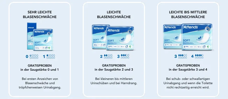 Leichte Blasenschwaeche Attends 04 09 2025 04 13 Pm