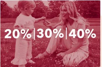 Takko Staffelrabatt: bis zu 55 % Rabatt + bis zu 40 % Rabatt extra