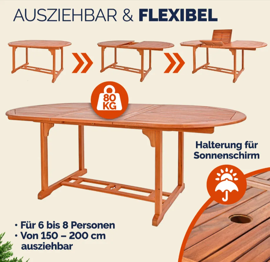 Schnäppchen, Deals Und Rabattcodes Des Tages - Gartentisch Vanamo Eukalyptusholz 150X100X74Cm