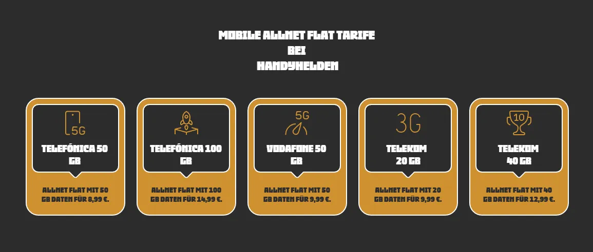 Netztarifnamedatenvolumenpreis Monatanschlussgebuehrhighlight Visual Selection