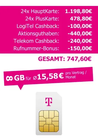 Schnäppchen, Deals Und Rabattcodes Des Tages - Logitel 2 X Telekom Magentamobil M Allnet Sms Flat Unlimited 5G