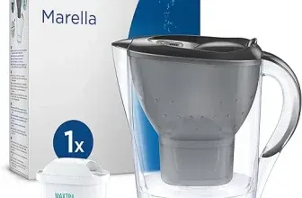 BRITA Wasserfilter-Kanne Marella graphit (2,4l) inkl. 1x MAXTRA PRO All-in-1 Kartusche für 12,99 € inkl. Prime-Versand