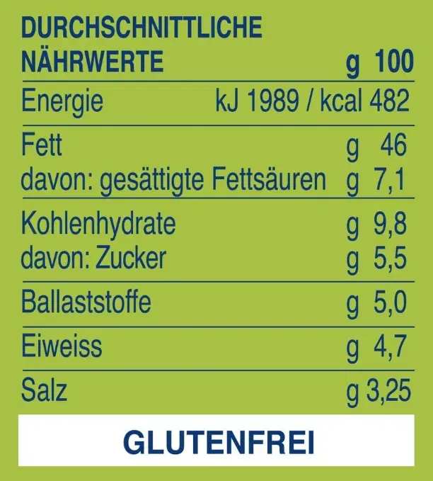 Schnäppchen, Deals Und Rabattcodes Des Tages - Barilla Pesto Alla Genovese 12X190G