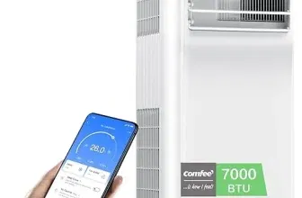 Comfee Mobiles Klimagerät Breezy Cool Pro (7000 BTU 20kW- 268m³(25㎡)) für 171,49 € inkl. Versand (statt 239,00 €)
