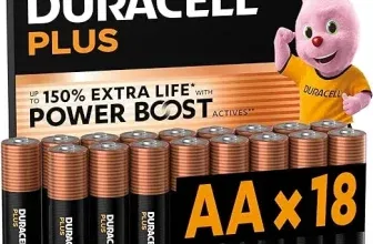 DURACELL Plus AA-Batterien 18er Pack für 14,99 € inkl. Prime-Versand (statt 19,99 €)