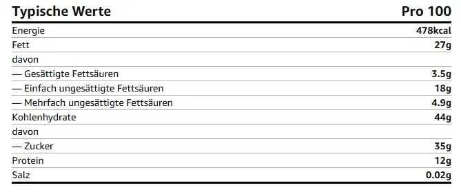 Schnäppchen, Deals Und Rabattcodes Des Tages - Seeberger Nuts'N Berries Knackig Süße Mischung Aus Wertvollen Nusskernen Und Fruchtigen Trockenfrüchten