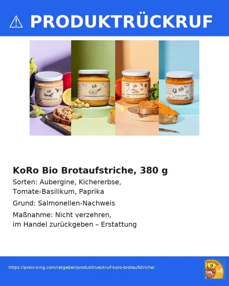 Produktrückruf KoRo Brotaufstriche (380 g Glas)