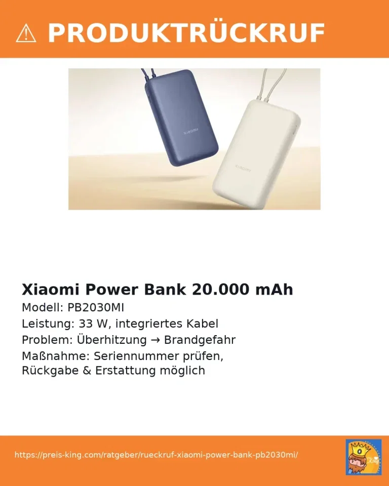 Rückruf Xiaomi Power Bank 33 W 20 000 mAh (PB2030MI) – Brandgefahr vermeiden!