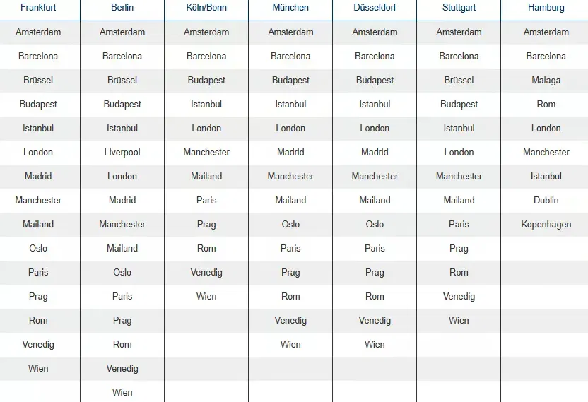 Flugangebot Flywitheterna Png 850×588 10 29 2025 10 03 Am