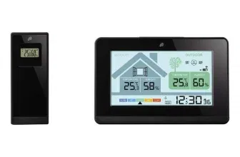 Schnäppchen, Deals und Rabattcodes des Tages: AURIOL Funk-Wetterstation mit Lüftungsempfehlung