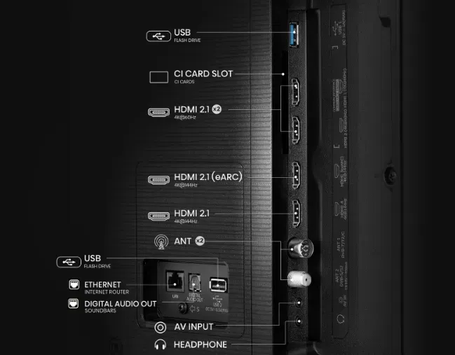 Schnäppchen, Deals Und Rabattcodes Des Tages: Hisense 85E77Q Pro Qled Tv 215 Cm 85 Zoll 144 Hz Schwarz