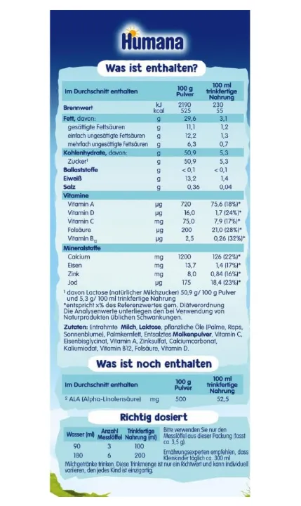 Humana Kindergetraenk 1 ab 1 Jahr Milchpulver fuer Kindermilch naehrstoffreiche Milch fuer Kleinkinder als gelegentliche Schnäppchen, Deals Und Rabattcodes Des Tages - Humana Kindergetränk Für Kleinkinder