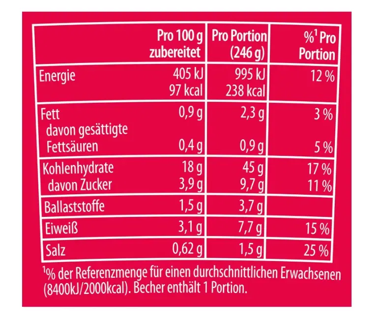 Schnäppchen, Deals Und Rabattcodes Des Tages - Knorr Pasta Snack Arrabiata