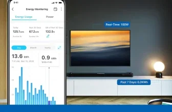 Smartphone zeigt Energie-App vor Fernseher mit Strommessung und Tapo-Logo