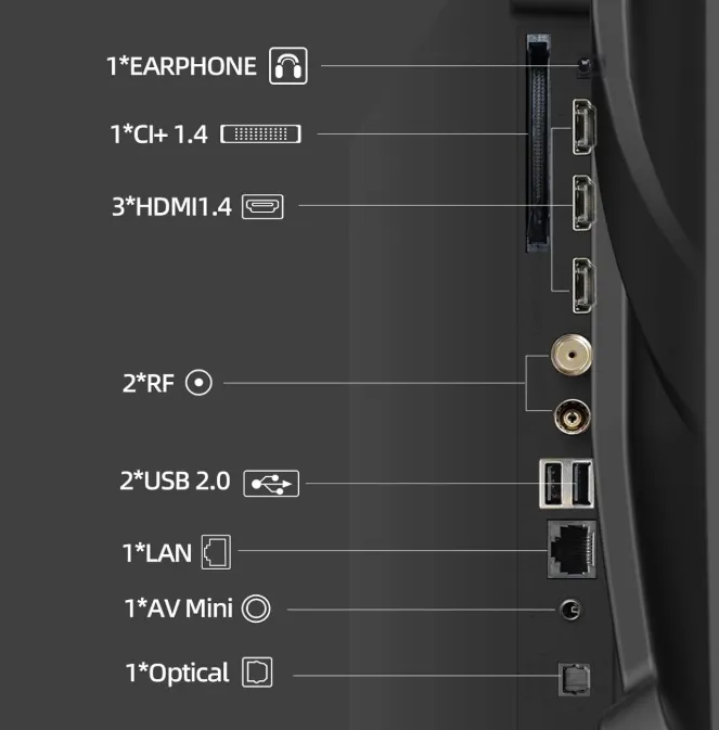 Schnäppchen, Deals Und Rabattcodes Des Tages - Chiq L40Qst 40 Zoll Qled Pro Smart Google Tv